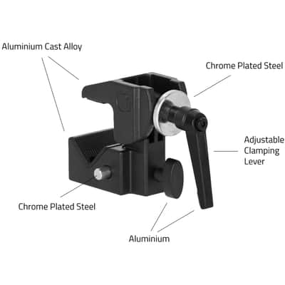 Gravity Stands GR-SCP710BSET1 | 13-53mm Super Clamp Set | TV16 Spigot Mounting Kit image 4