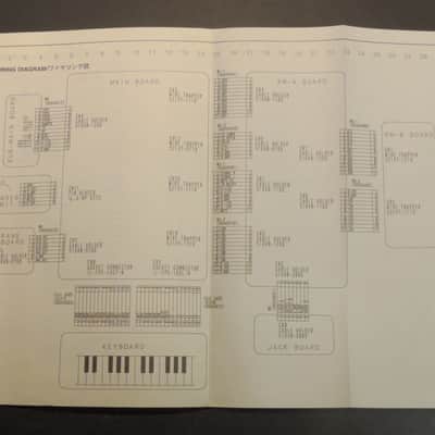 Roland RD-500 Service Notes [Three Wave Music] image 2