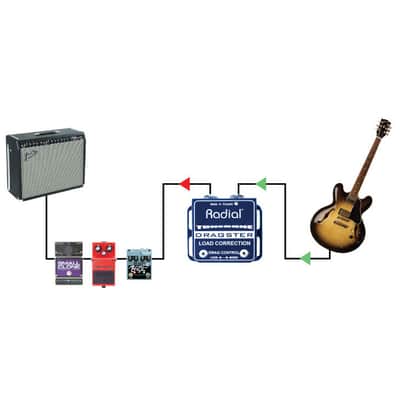 Radial ToneBone Dragster Guitar Load Correction Device image 7