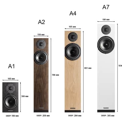 SPENDOR A1 - Bookshelf Speakers (Pair) - NEW! image 9
