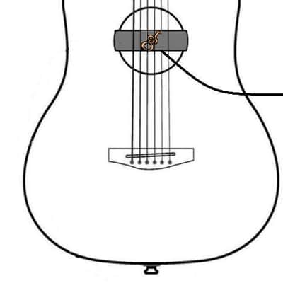 SH-1 "Soundhole" Acoustic Guitar Pickup by GMF image 4