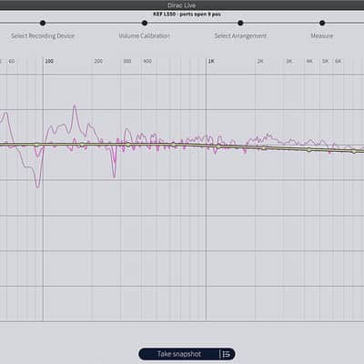 Dirac Live Room Correction Suite Stereo image 3