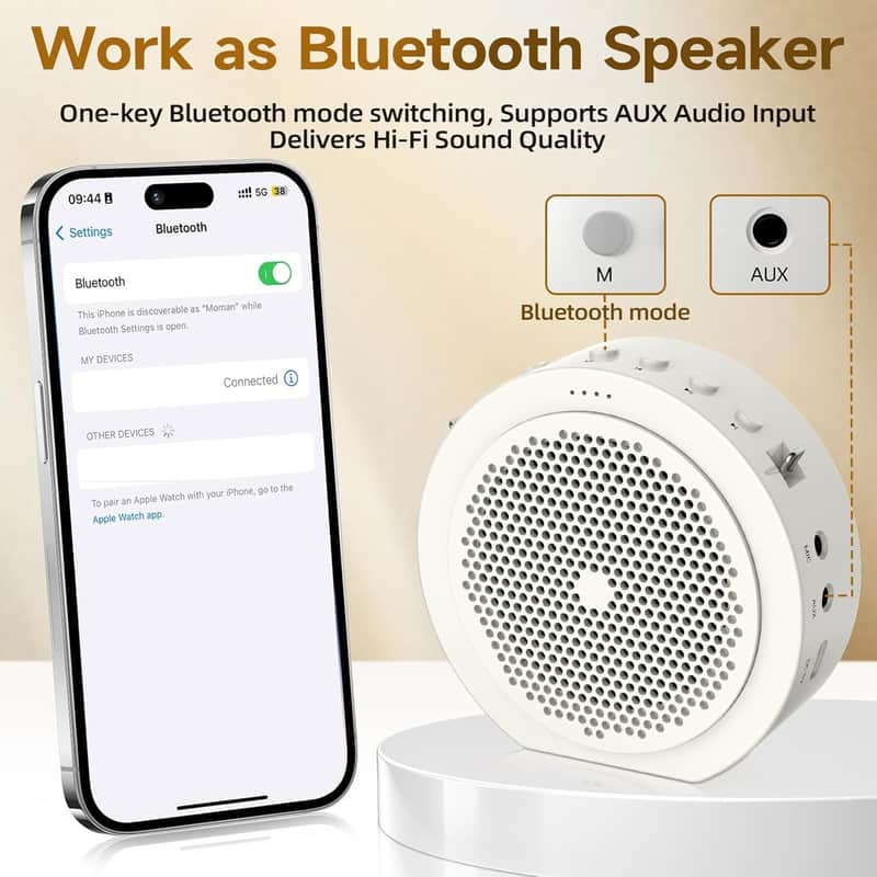 Wireless Voice Amplifier with Lavalier Mic, 20H Battery 164ft Range Sensitive Pickup Noise Reduction PA System Bluetooth Portable Magnetic Charging Dock, Amplifier for Teacher Yoga Tour, White image 1