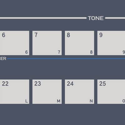 Roland JX8P FULL membrane replacement_Authentic Replica 2022 Grey imagen 5