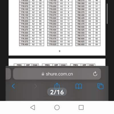 8 Bodypacks Shure U1 / 774-782 MHz image 12