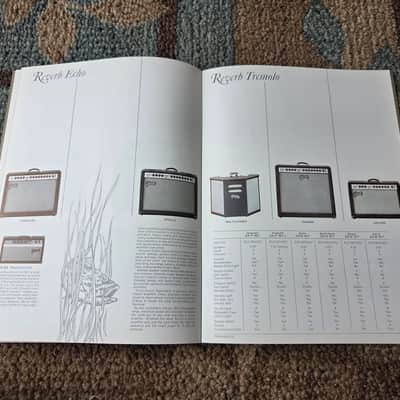 Vintage 1966 Gibson Full-Line Full-Color Catalog! Rare, Original Case Candy, Paperwork! image 7