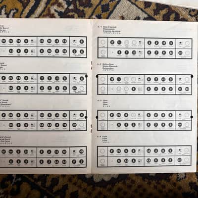 owner's manual : Korg PolySix + Setting charts - Synthesizer literature image 6
