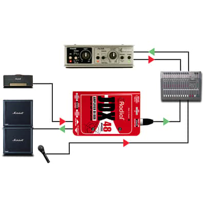 Immagine Radial JDX-48 Active Direct Box - 6