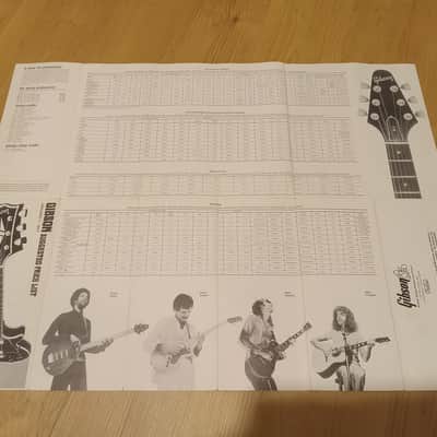 Vintage 1977 Gibson Full-Line Price List! Rare, Original Case Candy, Paperwork! image 4