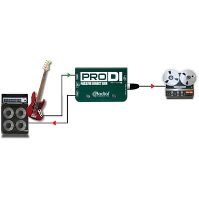Radial ProDI Passive Direct Box image 7