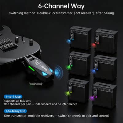 JOYO Wireless Guitar System UHF Transmitter Receiver 6 Channel <2ms Low Latency 150ft Long Range Rechargeable for Guitar Bass 6.35mm Mono Audio Cordless (JW-08) image 5