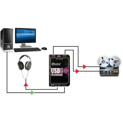 Radial USB-Pro Digital Direct Box image 6