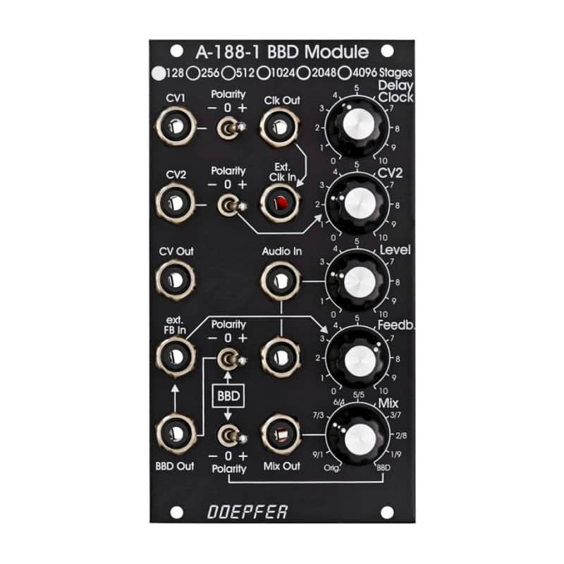 Doepfer A-188-1XV BBD Delay – 128 Stages (Vintage Edition) Delay