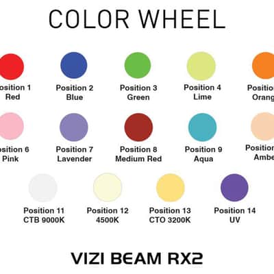 ADJ Vizi Beam RX2, 100W LED Moving Head Beam Fixture image 11
