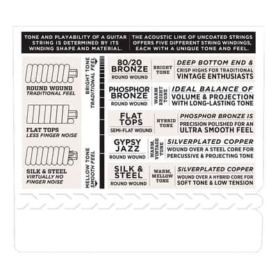 EJ35 Silk and Steel Folk 11-47 D'Addario image 4