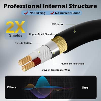 Right-Angle XLR Male to Straight XLR Female Microphone Cable 20 Ft, Adjustable 90 Degree Pro Balanced Shielded 3 Pin DMX Patch Cord for Studio Audio&DJ Stage Live Recording&Speaker System image 2