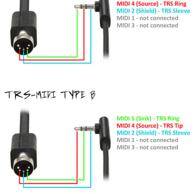 Rockboard Flat TRS to MIDI Type B Cable 60cm w/ FAS Same Day Shipping image 5