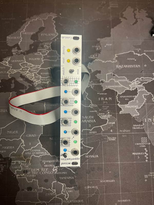 CuteLab Missed opportunities