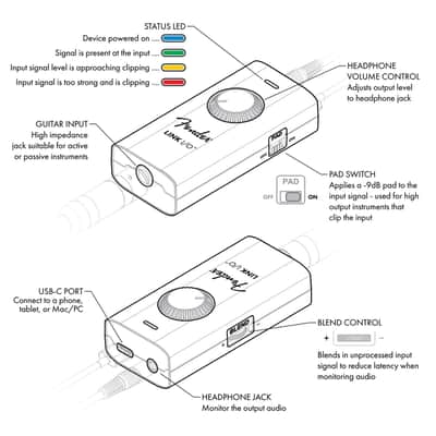 Fender Link I/O Interface image 14