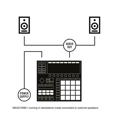 Native Instruments - Maschine+ image 9