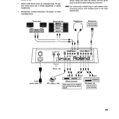 Roland SP-808 — Owners Manual User Guide Instructions — 196 Pages — USA Made image 10