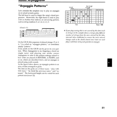 Roland GR-30 — Owners Manual User Guide Instructions — 108 Pages — USA Made image 9
