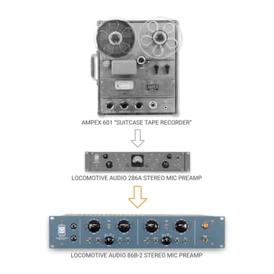 Locomotive Audio 86B-2 Stereo Tube Preamp (In Stock!) image 3