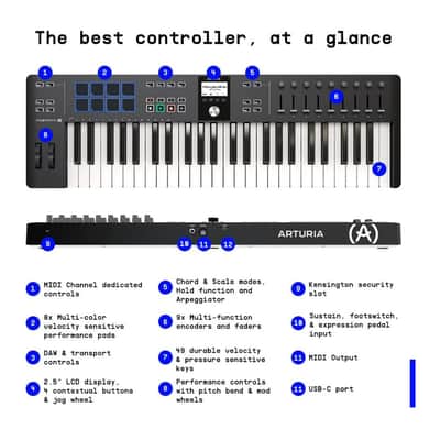Arturia KeyLab Essential 49 mk3 MIDI Keyboard Controller with Custom DAW Scripts and 5 User Presets Tailored for FL Studio, Logic Pro, Ableton Live, Cubase, and Bitwig Studio (White) image 6