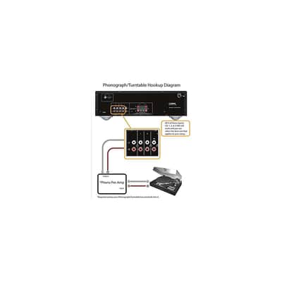 Yamaha YAMAHA R-S202BL Stereo Receiver with Bluetooth + H&A 16 AWG Speaker Wire Cable (100' Spool) image 3