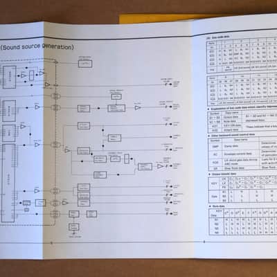 Yamaha Servicing Guide B-605 B-805 C-405 C-605 - New - 144 pages image 4