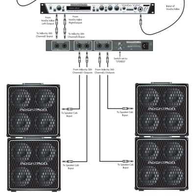 Rocktron Velocity 300 2009 - Gloss Black image 3