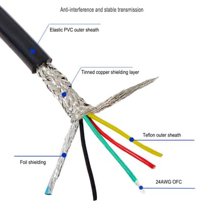 5 Pin XLR Connector, XLR Microphone Cable, Balanced Male to Female Connections for Microphone and Audio Interface (3 Meter/10Ft) image 2