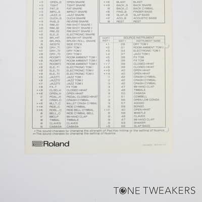 Roland R5 Quick Operation Mode Table chart manual VINTAGE SYNTH DEALER image 3