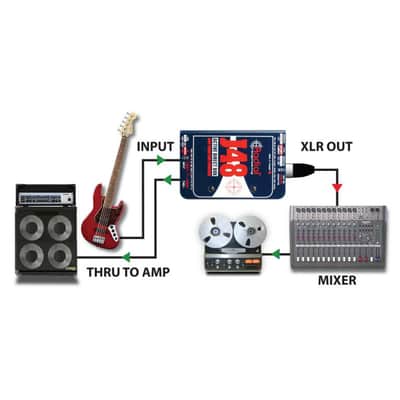 Radial J48 1-Channel Phantom Powered Active 48v Direct Box image 7