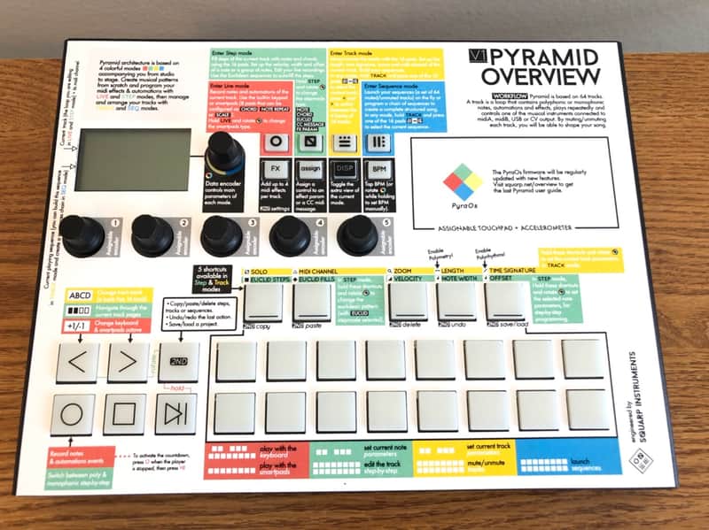 Squarp Pyramid Mk1 with Accelerometer - 64 track MIDI and CV super sequencer image 1