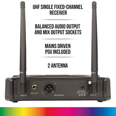 KAM KWM6PRO UHF Wireless Microphone System image 6