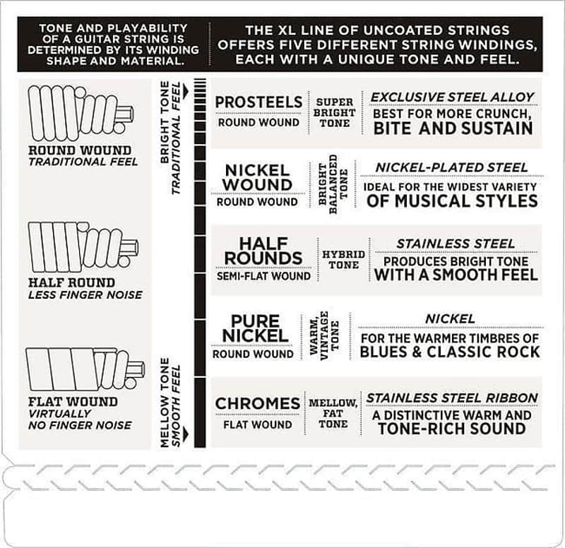 D'Addario EPS165 ProSteels Long Scale Bass Guitar Strings, Custom Light Gauge image 4