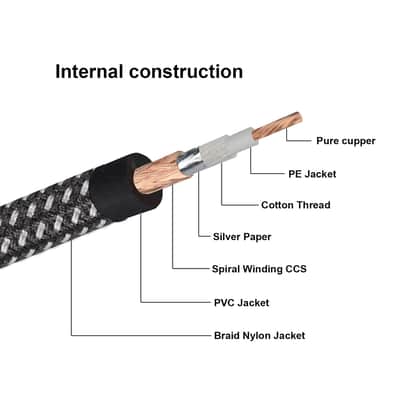 Guitar To Usb Cable Adapter - Usb To 1/4" Ts Electric Bass Guitar Cord For Recording,Quarter Inch Male Jack To Computer Usb Interface,Nylon Braided, Ofc Shield,Plug-And-Play Connection,10Ft image 6