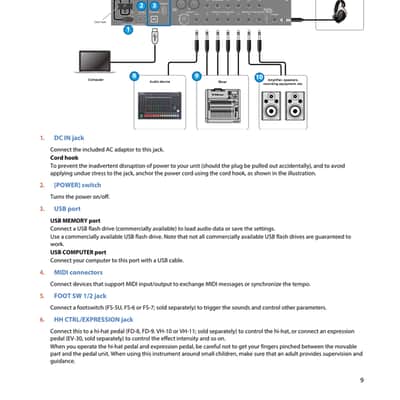 Roland SPD-SX Pro — 4 in 1 Owners Manual Guide Guide — 228 Pages — USA Made image 5