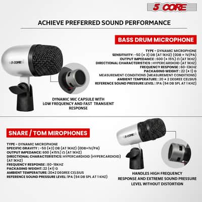 5 Core Conga Mic Snare Tom Set Professional XLR Cardioid Condenser Instrument Microphone Kit image 4