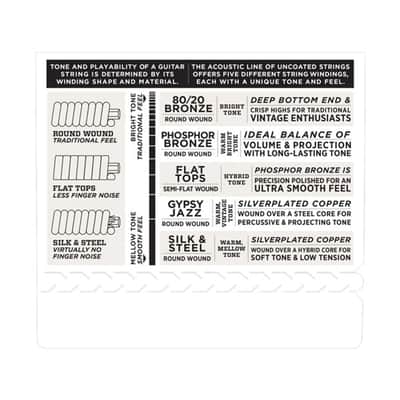 D'Addario EJ39 Phosphor Bronze 12-String Acoustic Guitar Strings, Medium, 12-52 image 4