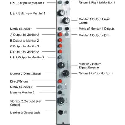 Audio Developments AD 144 Small format mixing console with carnhill transformer pre-amps and coupled outputs image 2