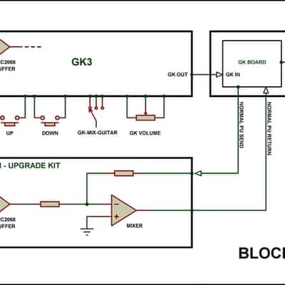 Aux input upgrade kit for ROLAND GR-55 image 5
