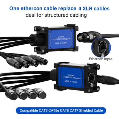 3-Pin XLR Splitter Breakout Box With 2 Ft Patch Cable to RJ45 Ethercon-4 Channel&1 Pair-XLR/DMX/AES Terminator Snake Over Cat 6 Ethernet Adapter for Stage Sound,Lighting,Audio Recording Studio& image 2
