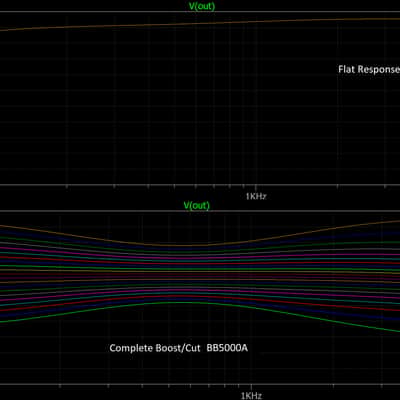 Breda Audio Yamaha BB5000A Inspired Onboard Preamp image 6