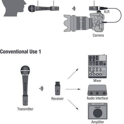 Nux B3RC Mic Bundle image 7