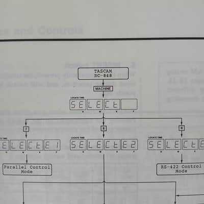 Owner's Manual for TASCAM RC-848 Remote Control Unit TEAC  1990 image 4