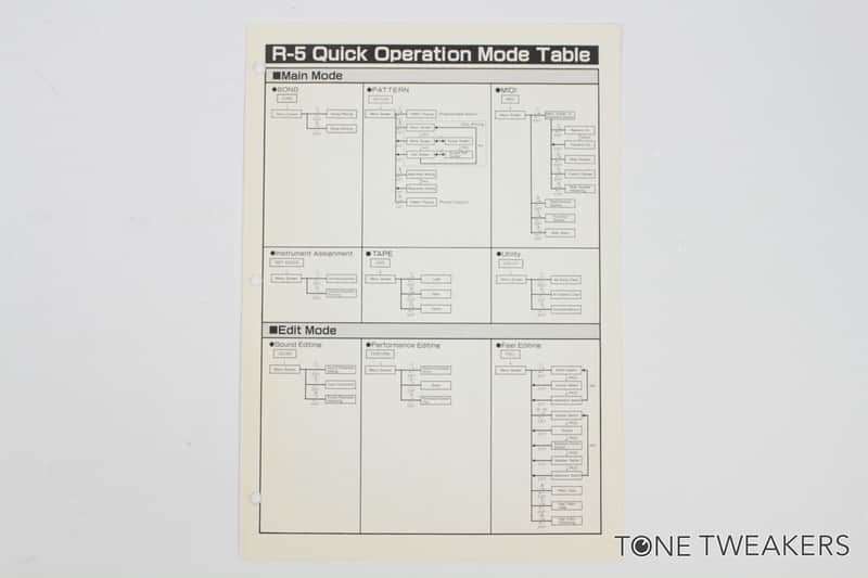 Roland R5 Quick Operation Mode Table chart manual VINTAGE SYNTH DEALER image 1