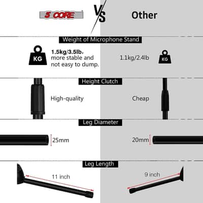 5 Core Microphone Stand Set 2 Pack with Adjustable Tripod Base and Boom Arm image 9