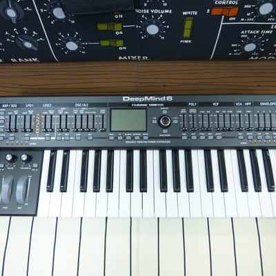 Behringer DeepMind 6 Polyphonic Analog Synth with carrying bag image 4